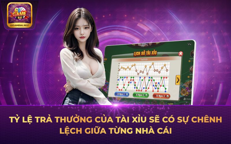 Tỷ lệ trả thưởng của tài xỉu MD5 sẽ có sự chênh lệch giữa từng nhà cái
